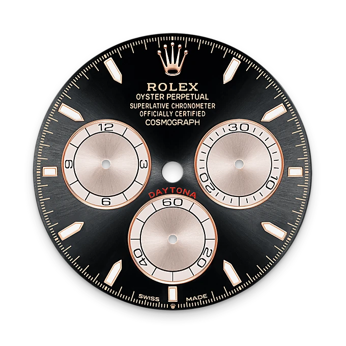 Bright black and Sundust dial